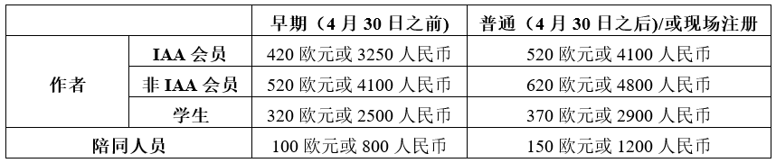 费用.PNG